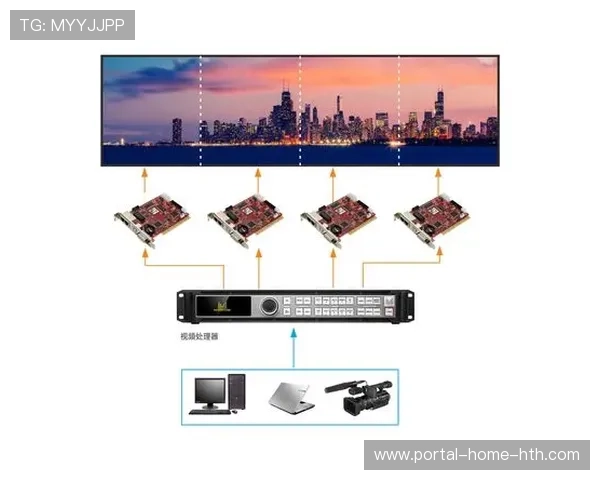 时间戳技术同步多路媒体信号 时间戳技术同步多路媒体信号
